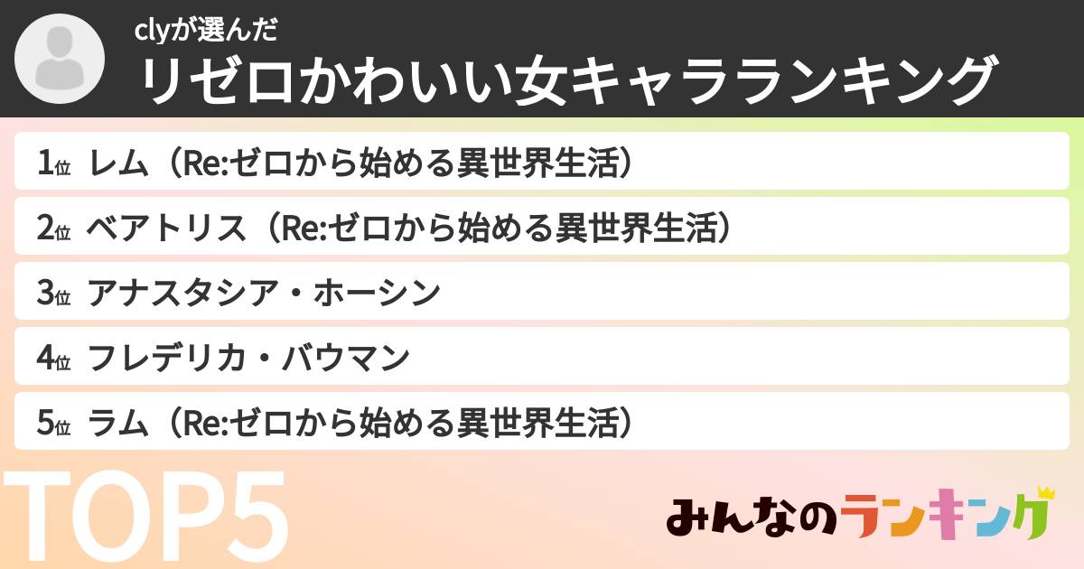 clyさんの「リゼロかわいい女キャラランキング」