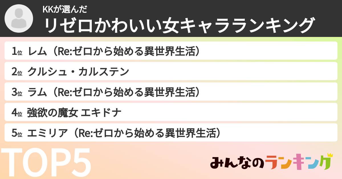 KKさんの「リゼロかわいい女キャラランキング」