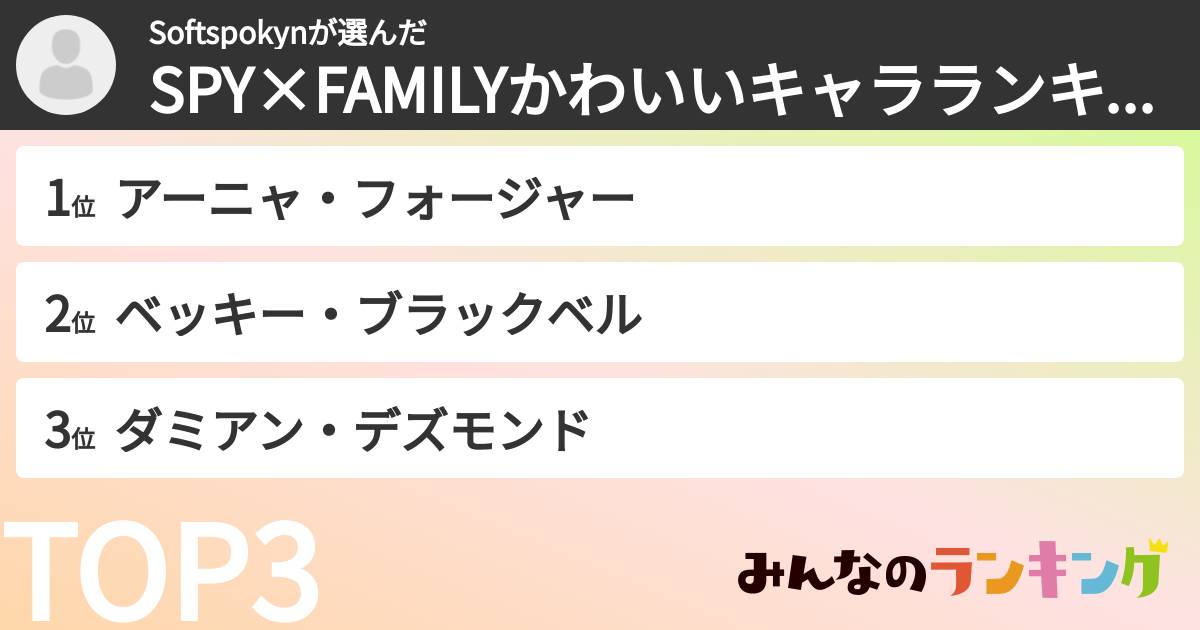 Softspokynさんの「SPY×FAMILYかわいいキャラランキング」