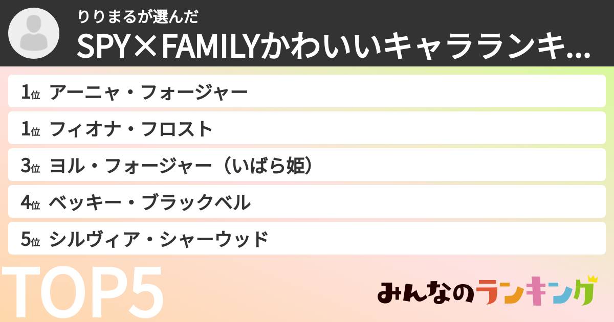 りりまるさんの「SPY×FAMILYかわいいキャラランキング」