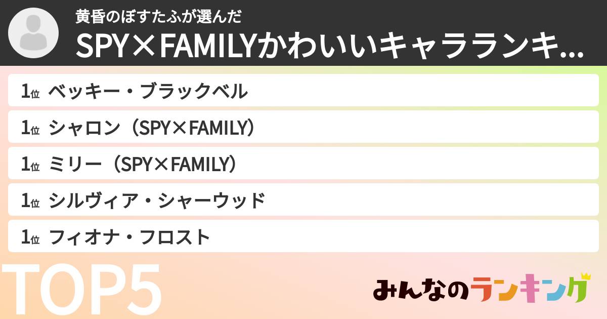 黄昏のぼすたふさんの「SPY×FAMILYかわいいキャラランキング」