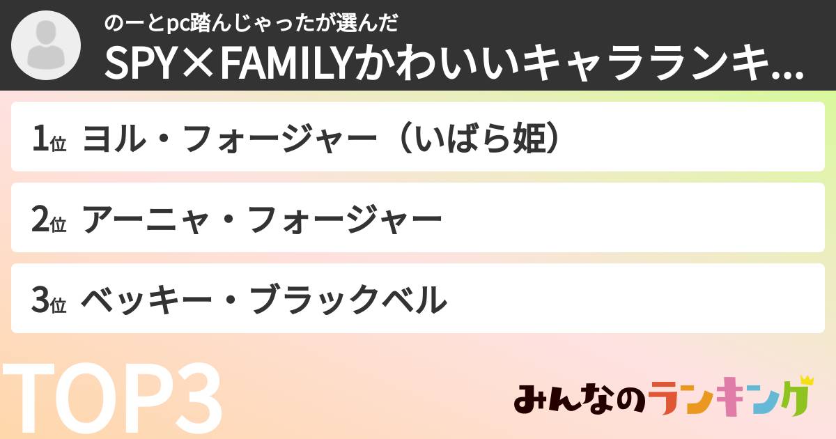 のーとpc踏んじゃったさんの「SPY×FAMILYかわいいキャラランキング」