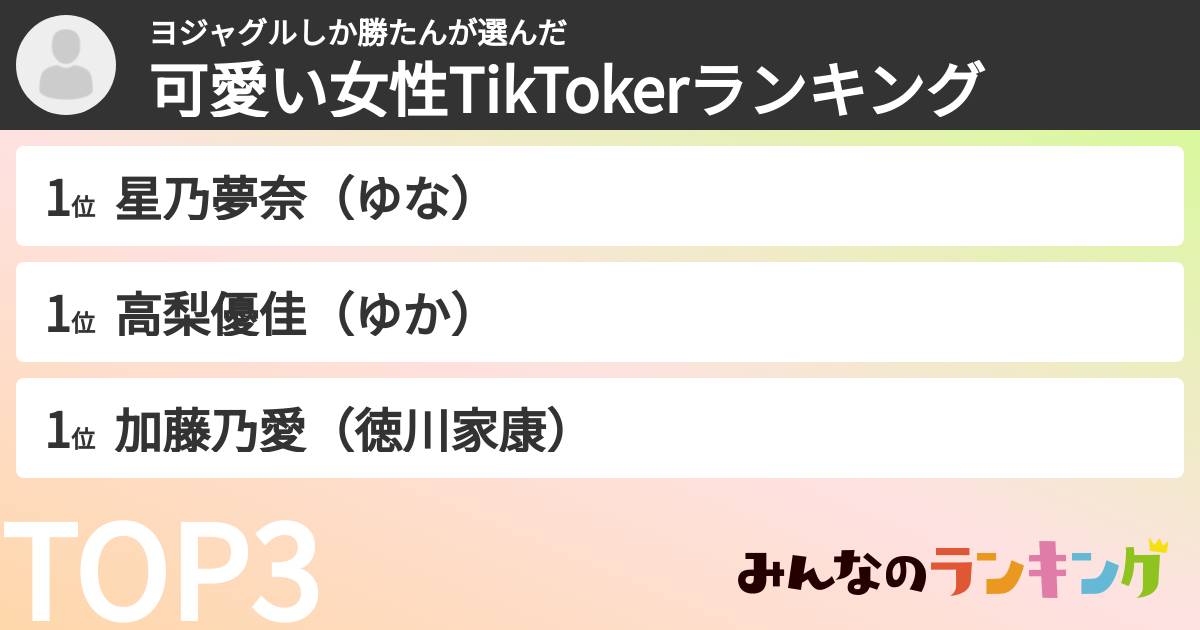 ヨジャグルしか勝たんさんの「可愛い女性TikTokerランキング」