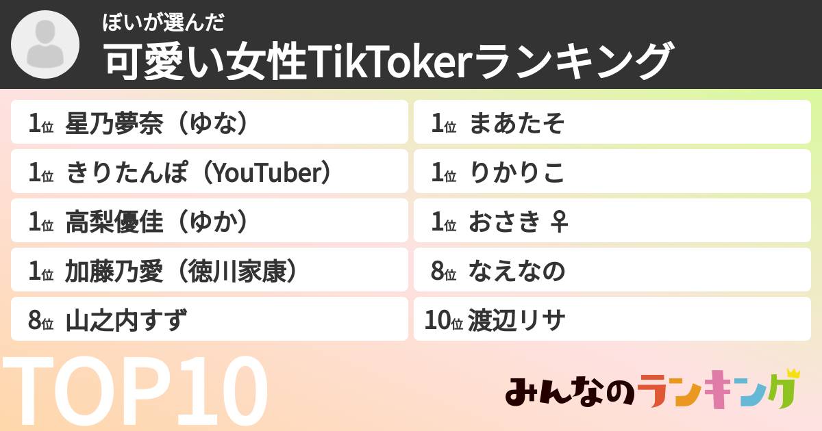 ぼいさんの「可愛い女性TikTokerランキング」