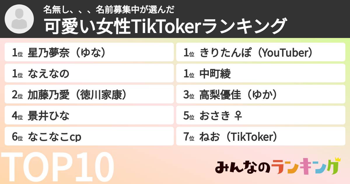 名無し、、、名前募集中さんの「可愛い女性TikTokerランキング」