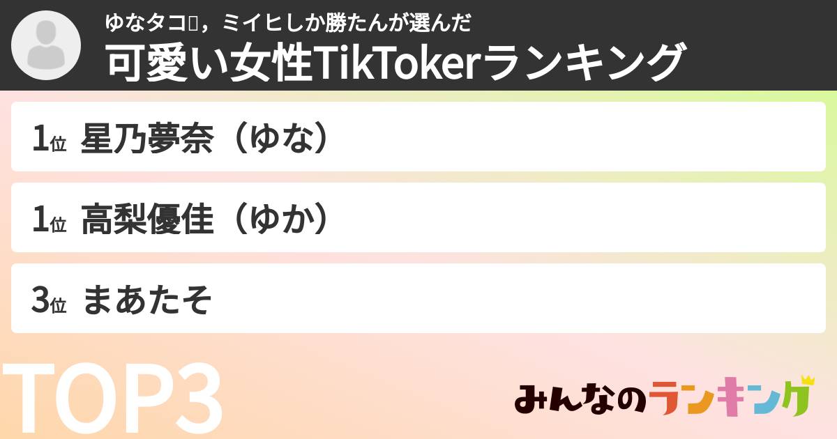 ゆなタコ🐙，ミイヒしか勝たんさんの「可愛い女性TikTokerランキング」