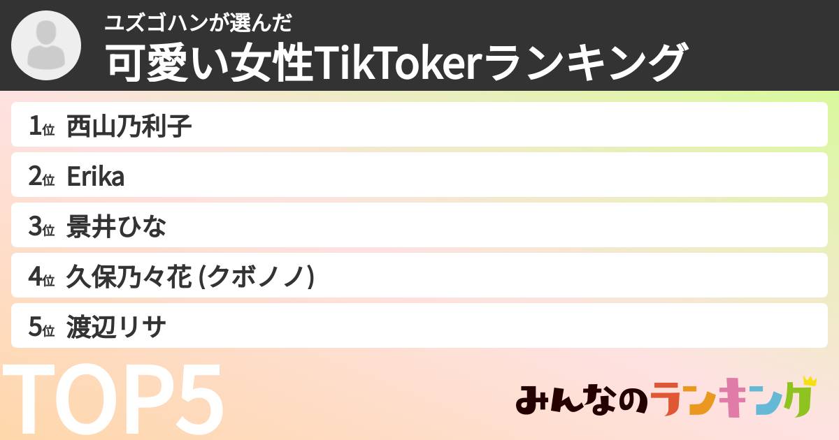 ユズゴハンさんの「可愛い女性TikTokerランキング」