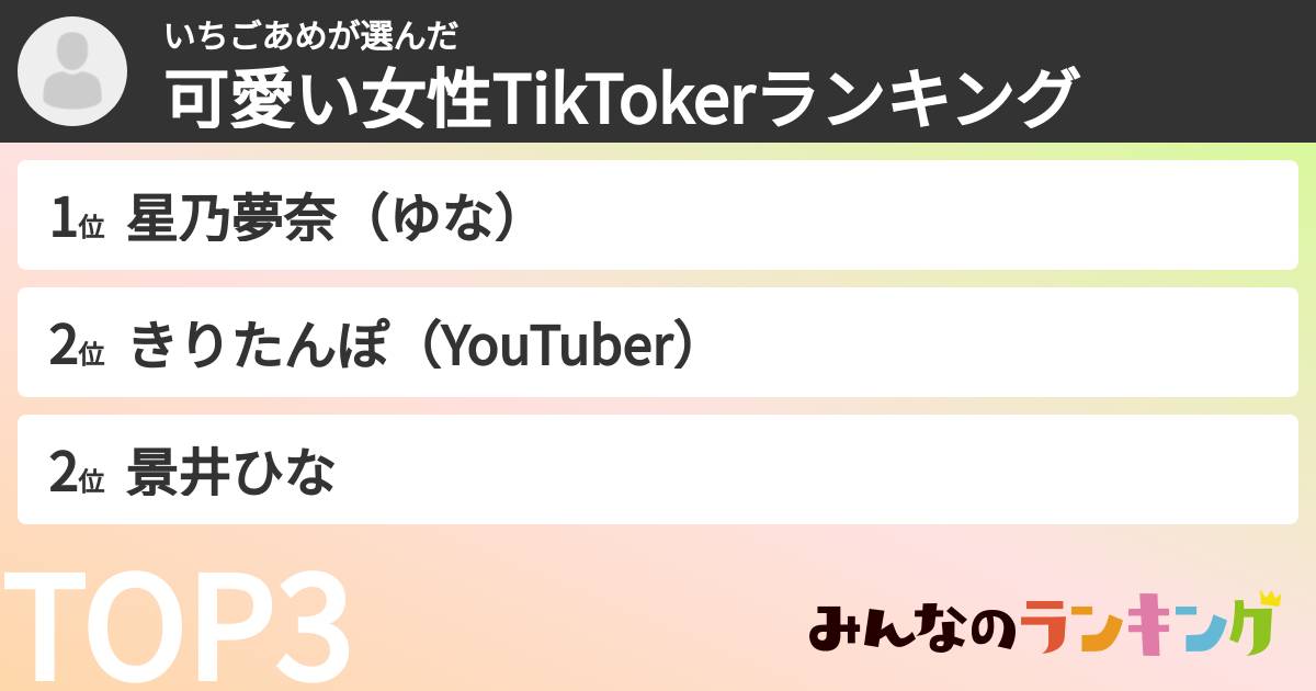 いちごあめさんの「可愛い女性TikTokerランキング」