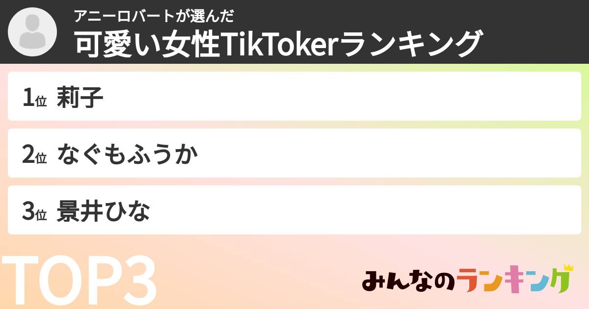 アニーロバートさんの「可愛い女性TikTokerランキング」