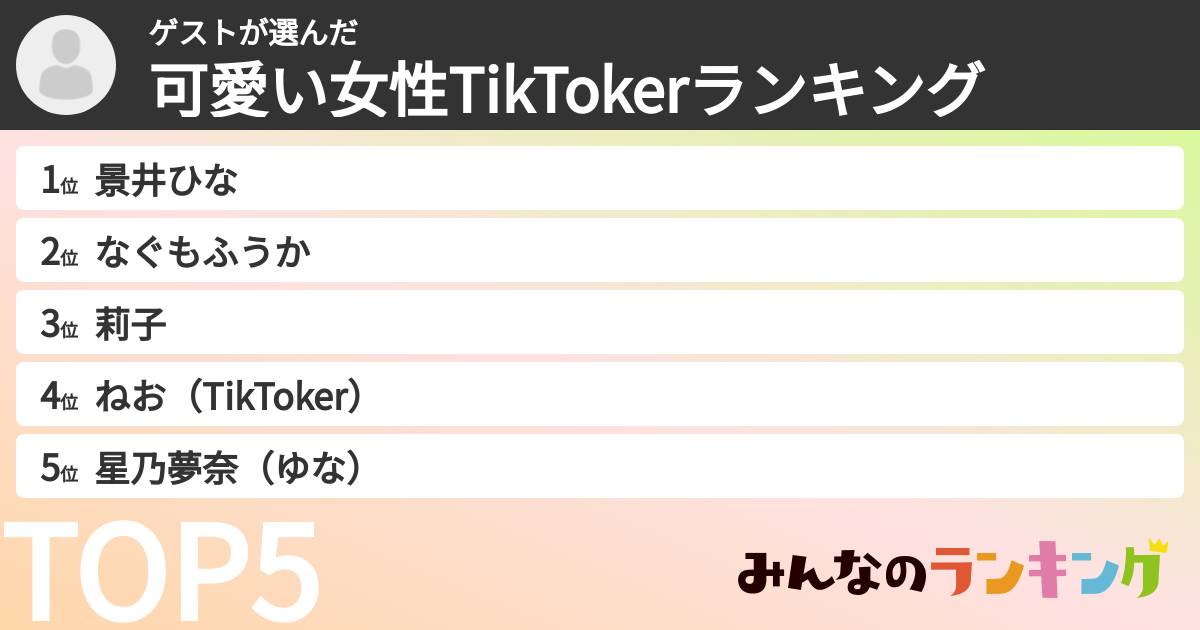 ゲストさんの「可愛い女性TikTokerランキング」