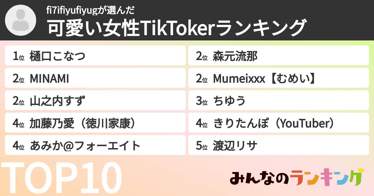fi7ifiyufiyugさんの「可愛い女性TikTokerランキング」