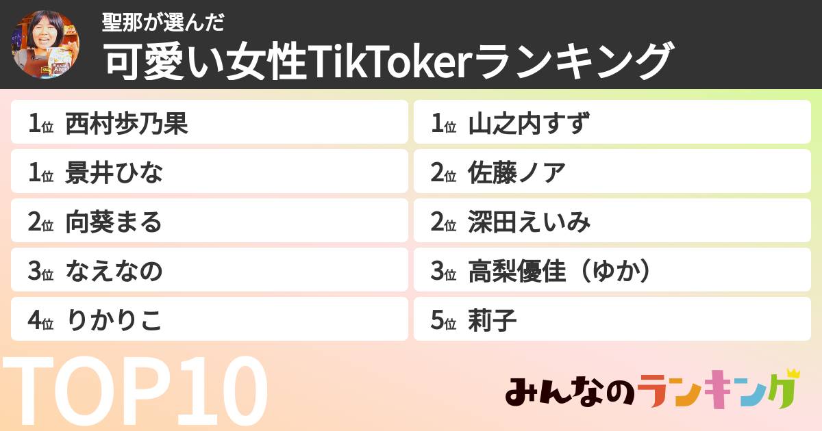 聖那さんの「可愛い女性TikTokerランキング」