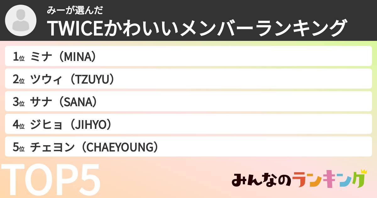 みーさんの「TWICEかわいいメンバーランキング」
