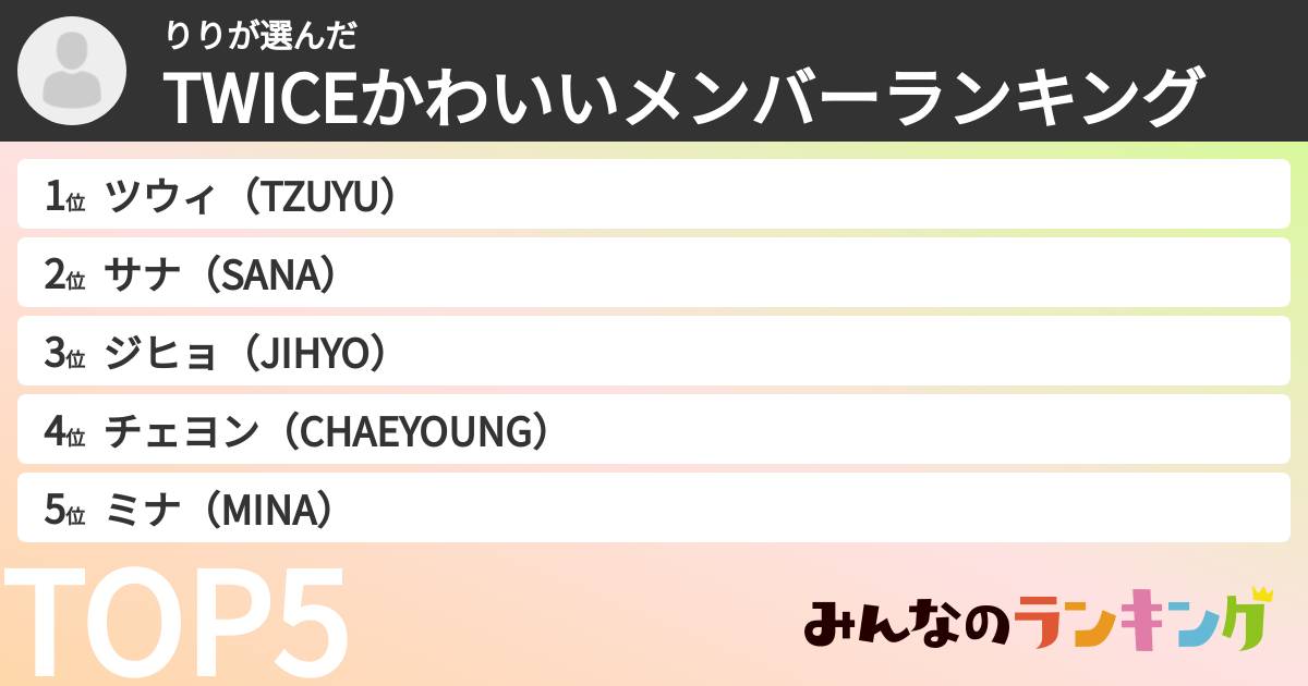 りりさんの「TWICEかわいいメンバーランキング」