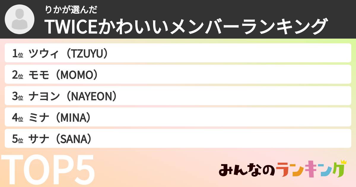 りかさんの「TWICEかわいいメンバーランキング」
