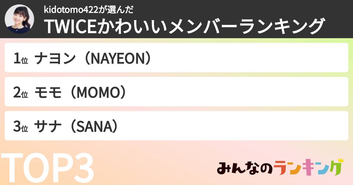 kidotomo422さんの「TWICEかわいいメンバーランキング」