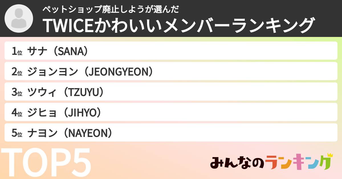 ペットショップ廃止しようさんの「TWICEかわいいメンバーランキング」