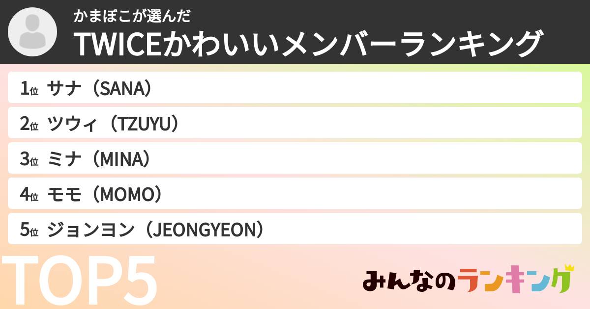 かまぼこさんの「TWICEかわいいメンバーランキング」