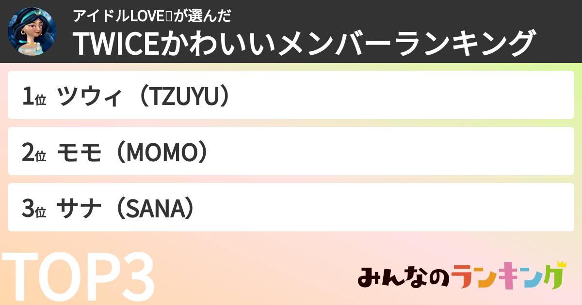 アイドルLOVE❤️さんの「TWICEかわいいメンバーランキング」