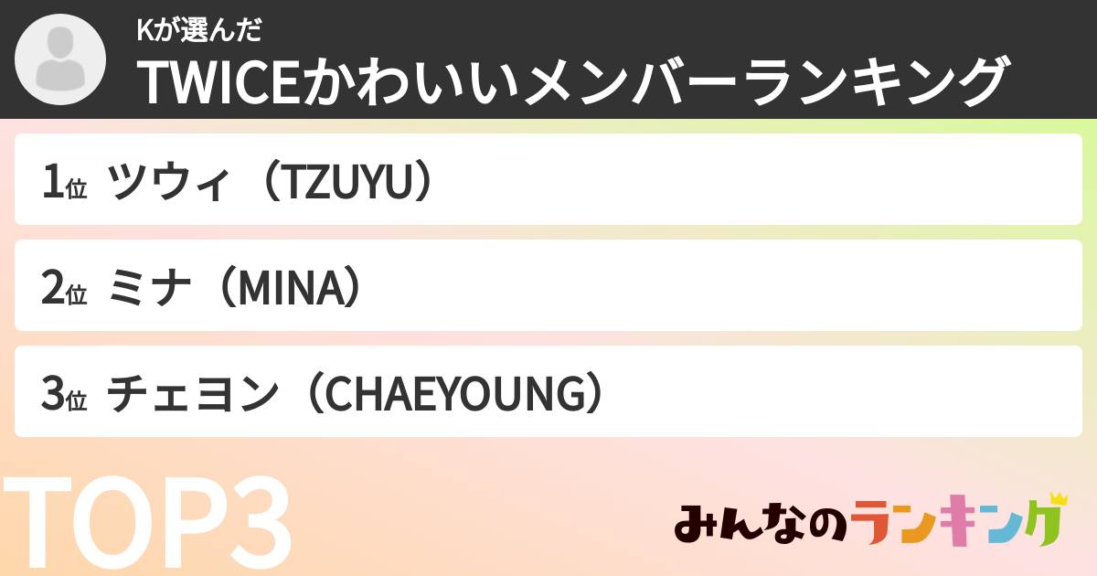 Kさんの「TWICEかわいいメンバーランキング」