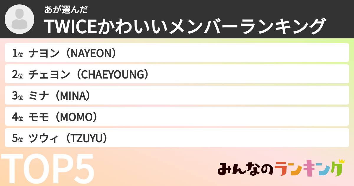 あさんの「TWICEかわいいメンバーランキング」