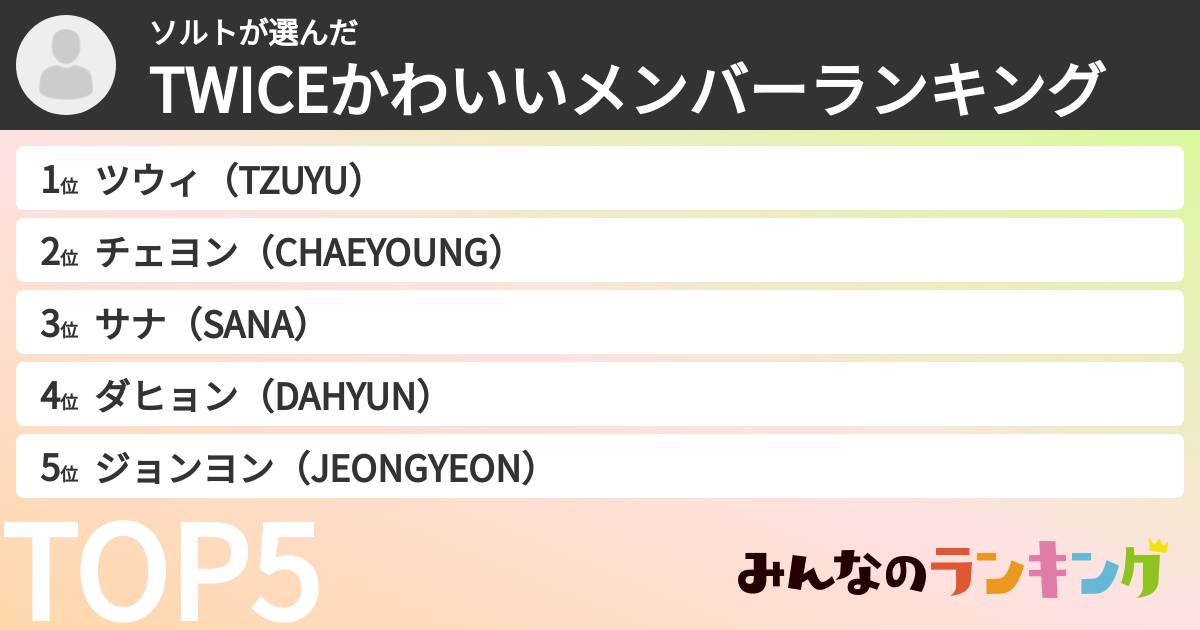 ソルトさんの「TWICEかわいいメンバーランキング」