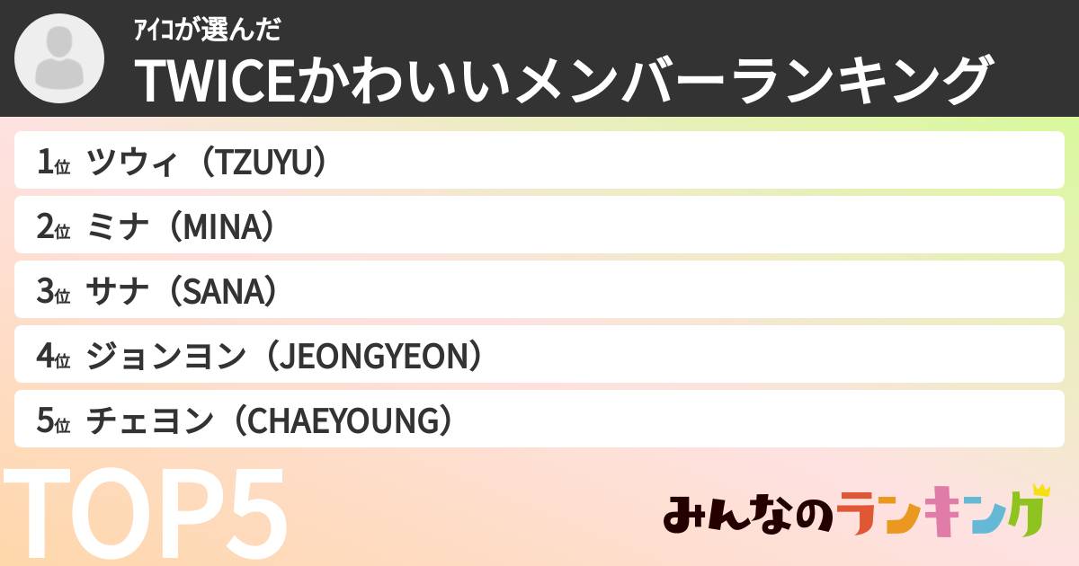 ｱｲｺさんの「TWICEかわいいメンバーランキング」