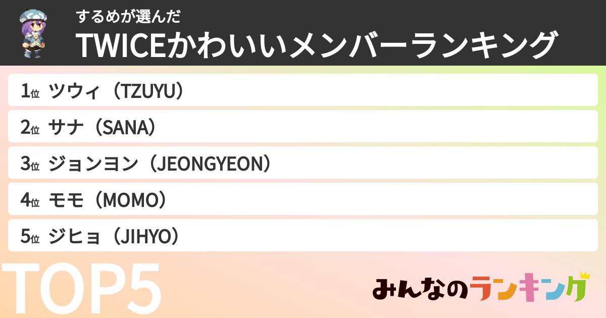 するめさんの「TWICEかわいいメンバーランキング」