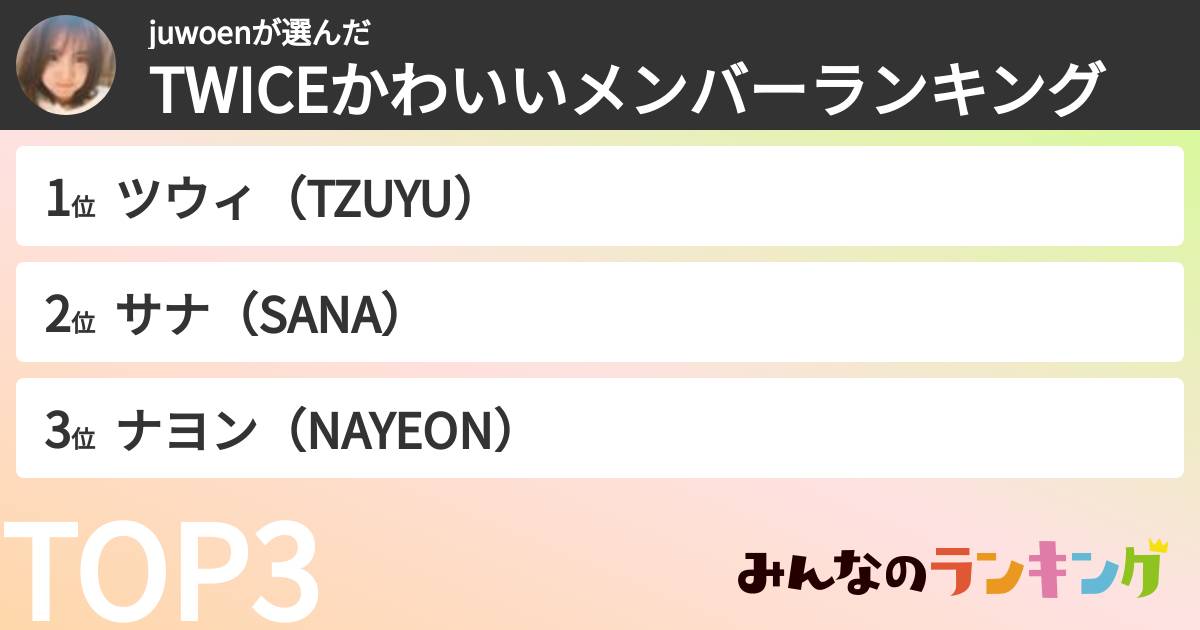 juwoenさんの「TWICEかわいいメンバーランキング」