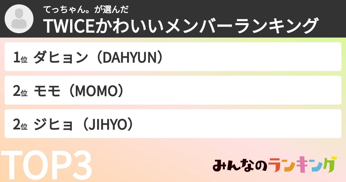 てっちゃん。さんの「TWICEかわいいメンバーランキング」