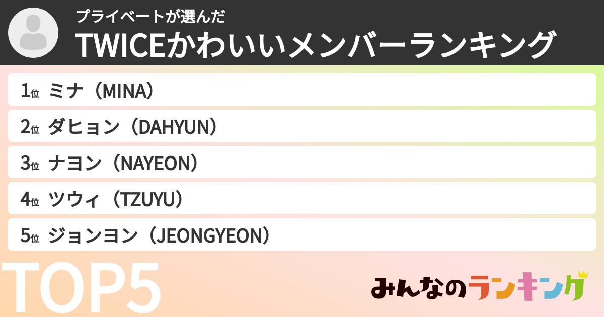 プライベートさんの「TWICEかわいいメンバーランキング」
