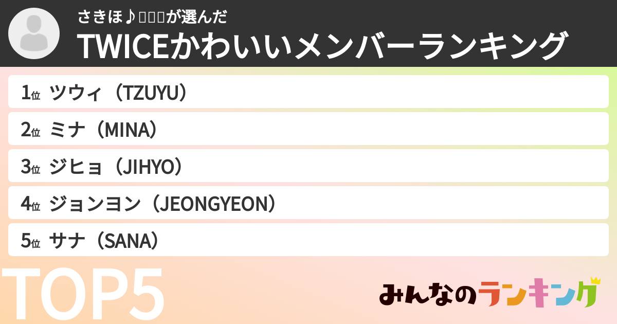 さきほ♪사키호さんの「TWICEかわいいメンバーランキング」
