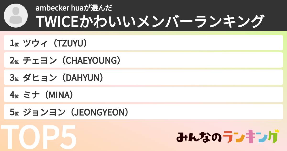ambecker huaさんの「TWICEかわいいメンバーランキング」