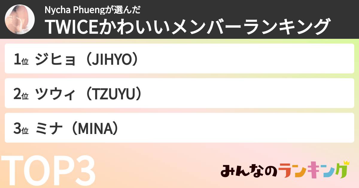 Nycha Phuengさんの「TWICEかわいいメンバーランキング」