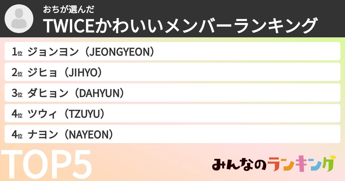 おちさんの「TWICEかわいいメンバーランキング」