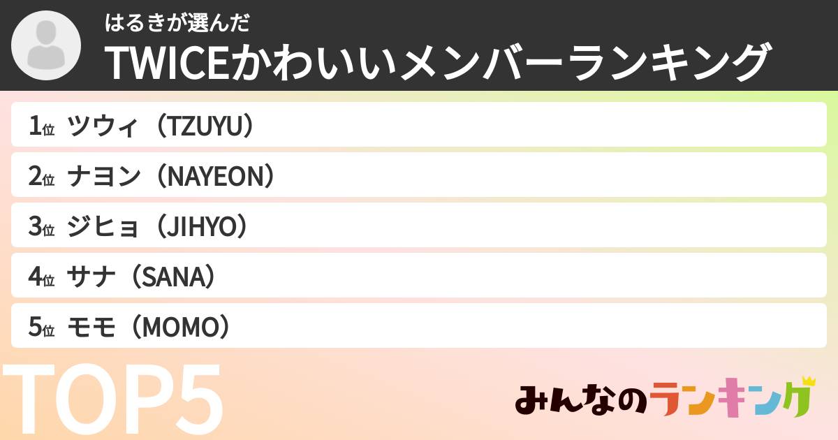 はるきさんの「TWICEかわいいメンバーランキング」