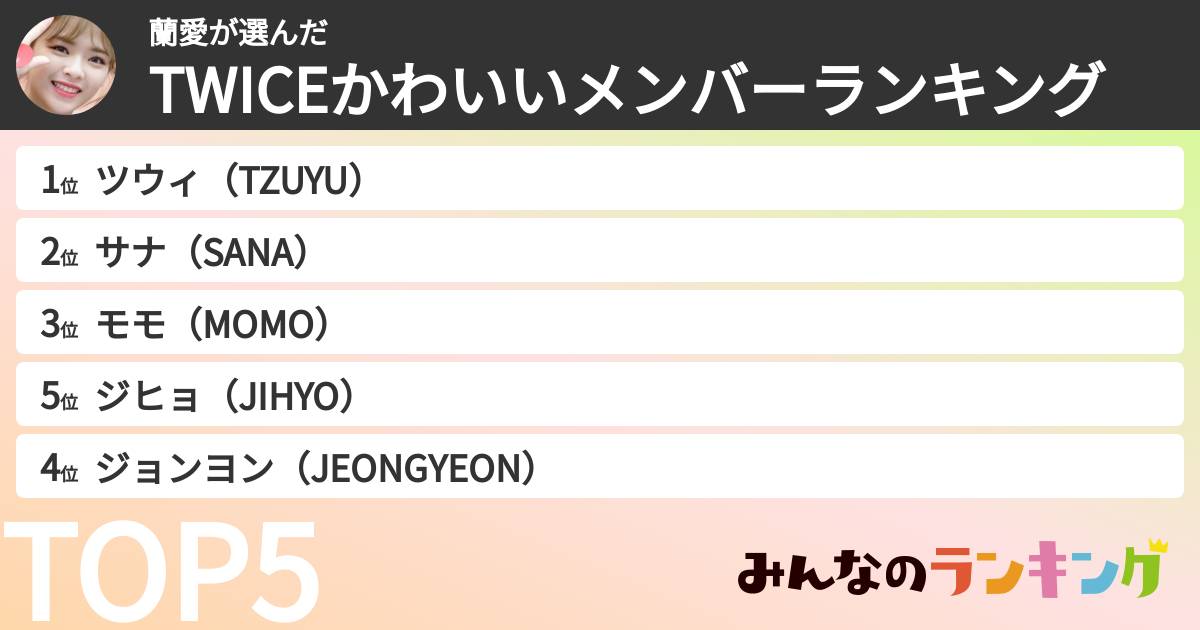 蘭愛さんの「TWICEかわいいメンバーランキング」