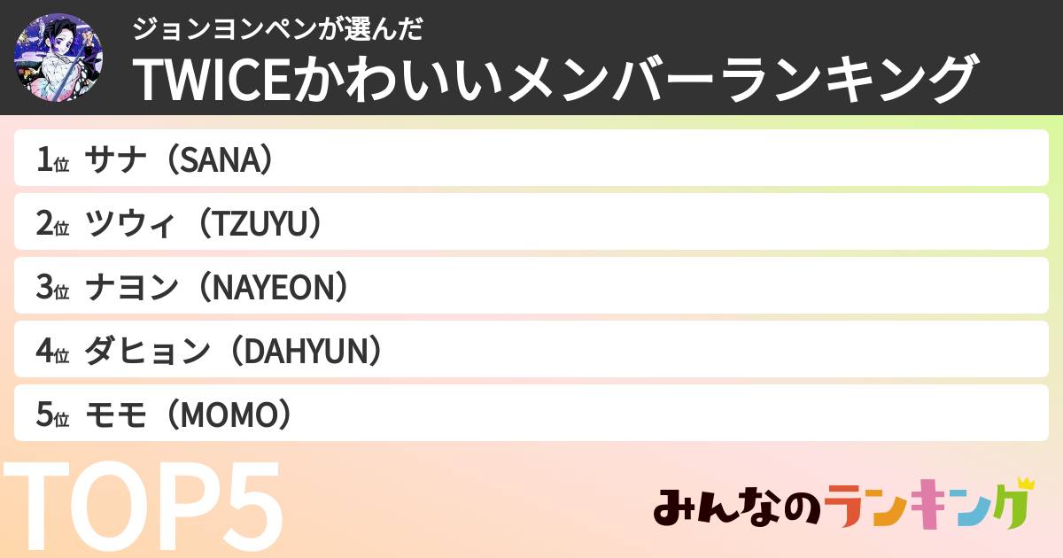 ジョンヨンペンさんの「TWICEかわいいメンバーランキング」