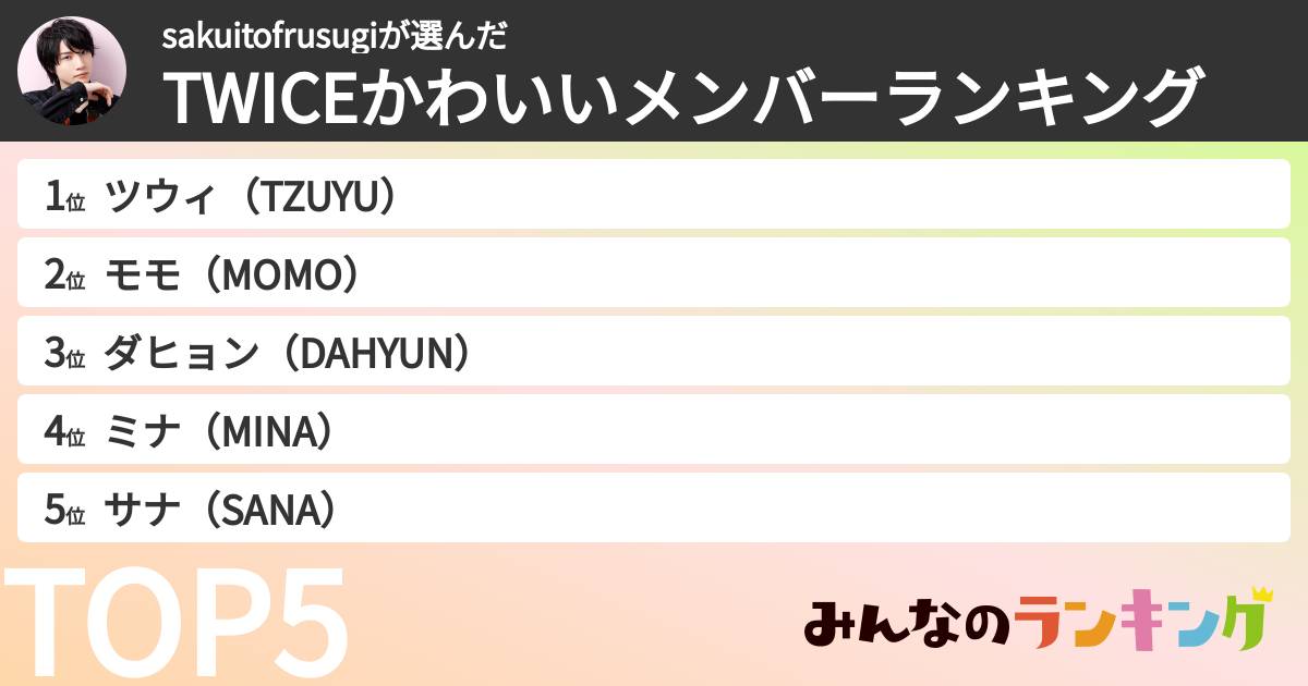 sakuitofrusugiさんの「TWICEかわいいメンバーランキング」