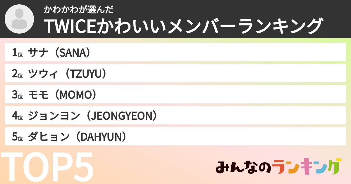 かわかわさんの「TWICEかわいいメンバーランキング」
