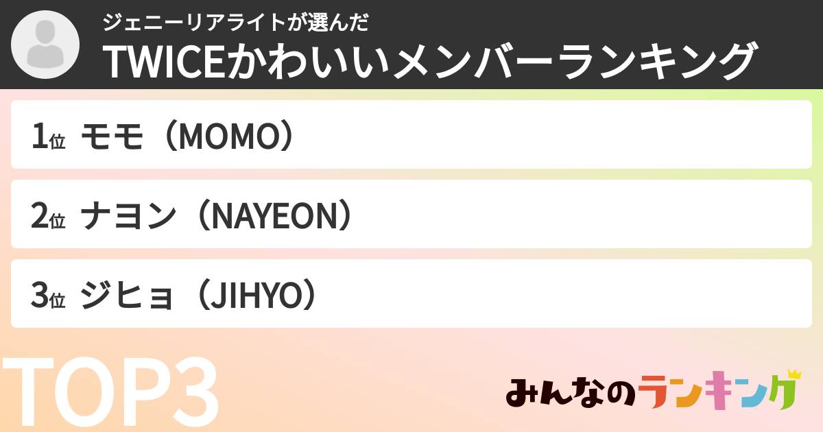 ジェニーリアライトさんの「TWICEかわいいメンバーランキング」