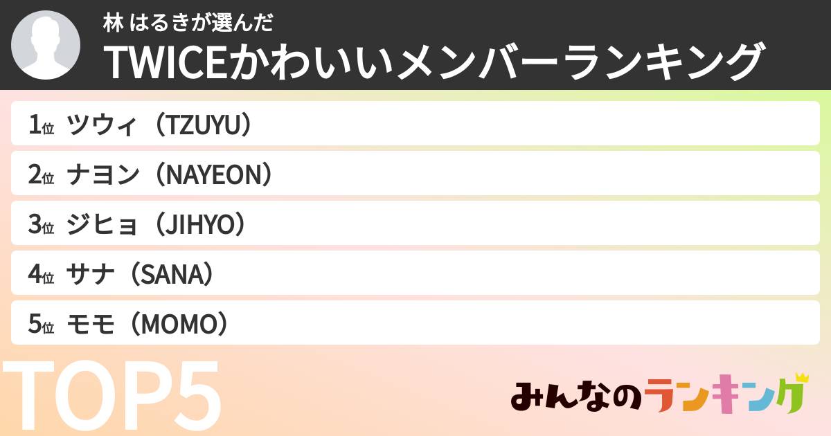 林 はるきさんの「TWICEかわいいメンバーランキング」