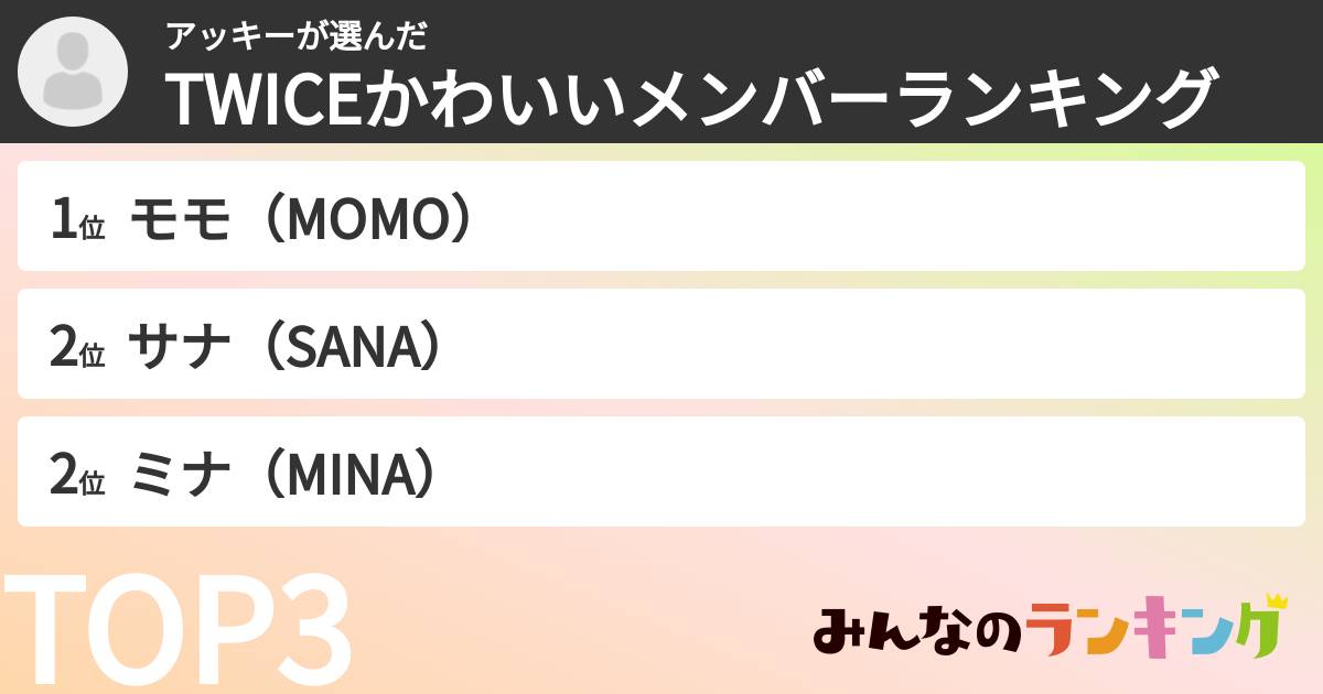 アッキーさんの「TWICEかわいいメンバーランキング」