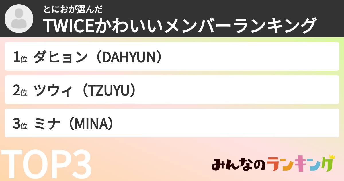 とにおさんの「TWICEかわいいメンバーランキング」
