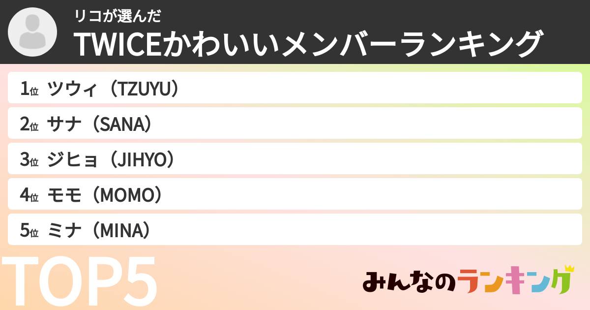 リコさんの「TWICEかわいいメンバーランキング」