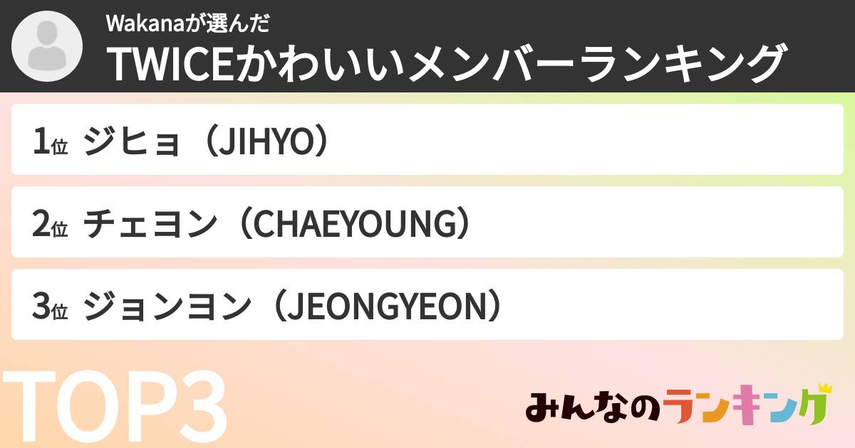 Wakanaさんの「TWICEかわいいメンバーランキング」