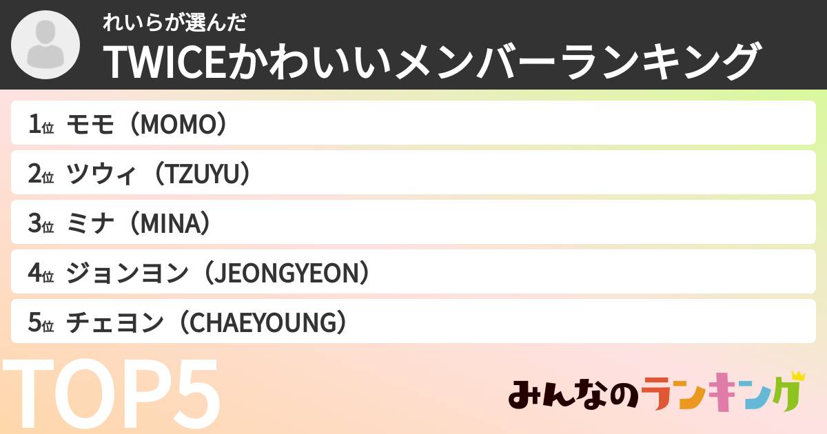 れいらさんの「TWICEかわいいメンバーランキング」