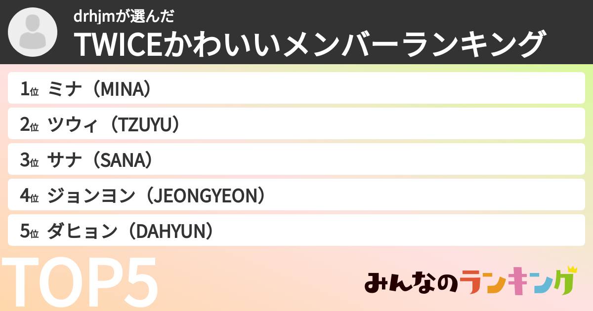 drhjmさんの「TWICEかわいいメンバーランキング」