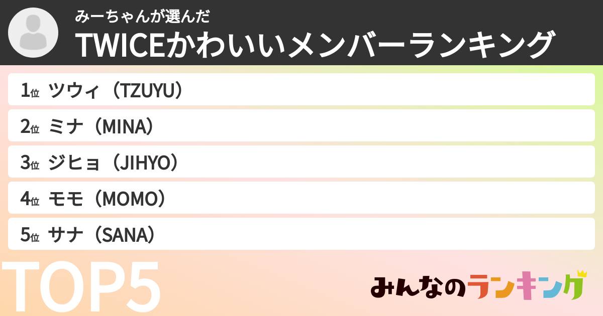 みーちゃんさんの「TWICEかわいいメンバーランキング」