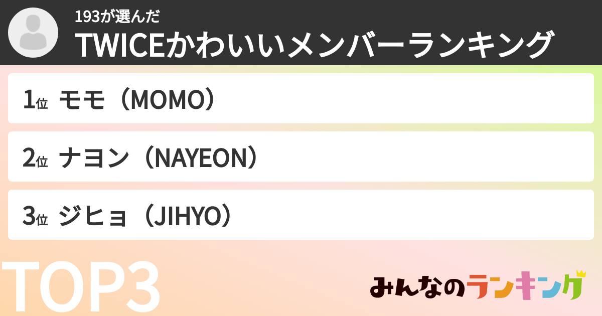 193さんの「TWICEかわいいメンバーランキング」